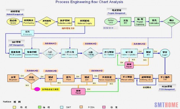 點(diǎn)擊打開原圖